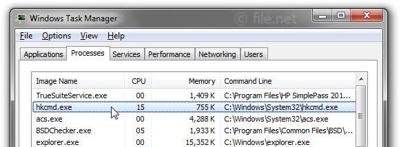 What Is Hkcmd.exe